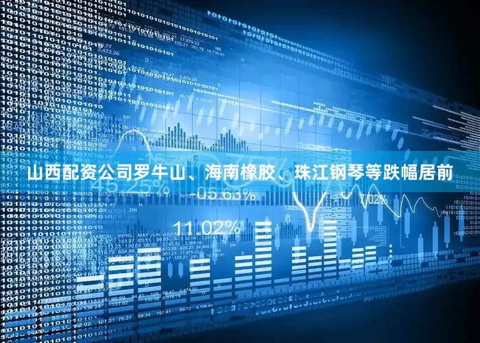 山西配资公司罗牛山、海南橡胶、珠江钢琴等跌幅居前