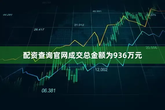 配资查询官网成交总金额为936万元