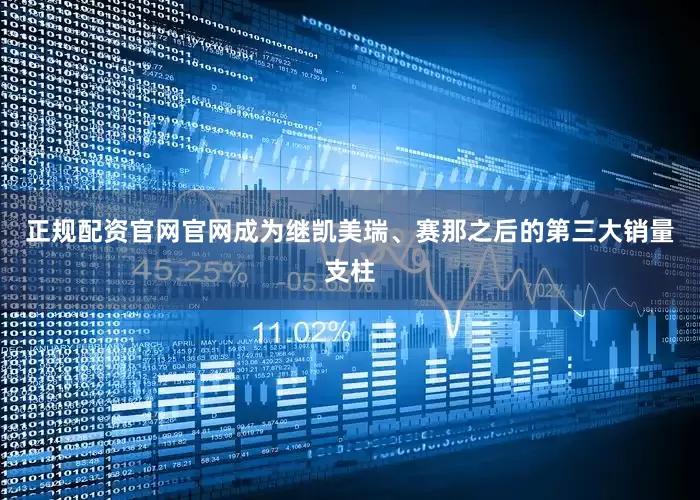 正规配资官网官网成为继凯美瑞、赛那之后的第三大销量支柱